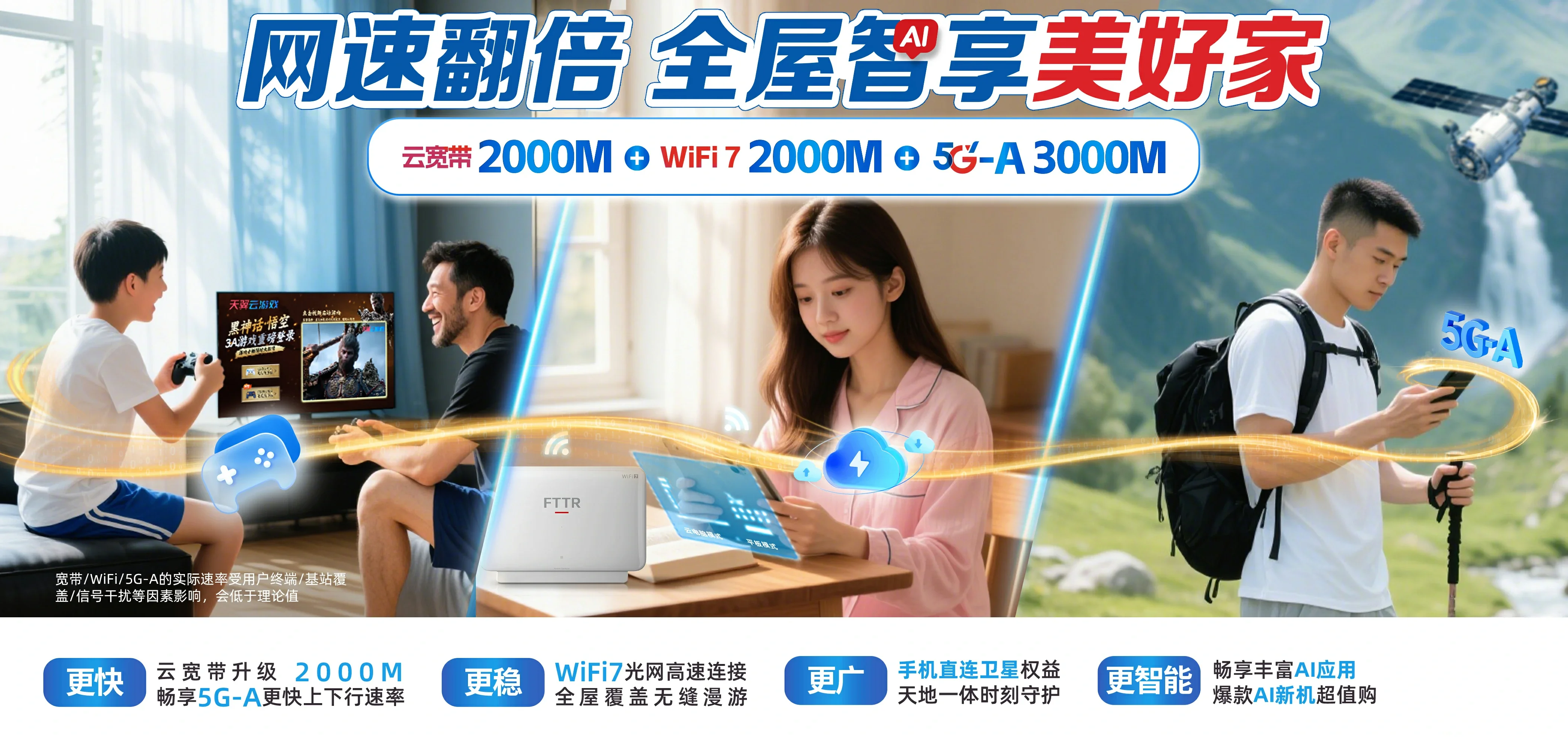 中国电信 龙口市电信宽带 宽带套餐